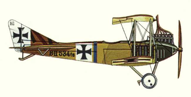 Vue d'un biplan de reconnaissance Albatros B.II (origine : Bombers 1914-1919 - Kenneth Munson)