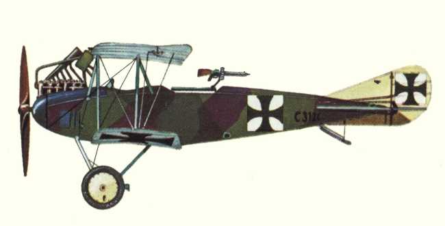 Vue d'un biplan de reconnaissance Albatros C.III (origine : Bombers 1914-1919 - Kenneth Munson)