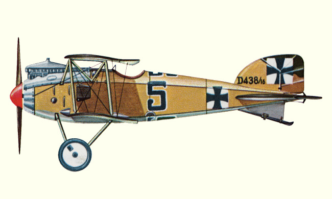 Vue d'un chasseur Albatros D.II (origine : Fighters 1914-1919 - Kenneth Munson)