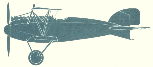 Vue d'un biplan Albatros D.III