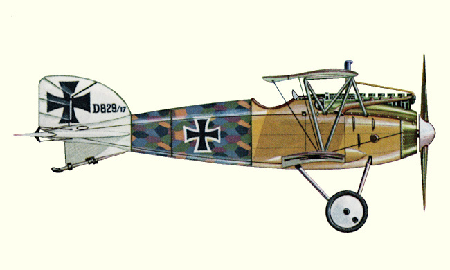 Vue d'un chasseur Albatros D.III (origine : Fighters 1914-1919 - Kenneth Munson)