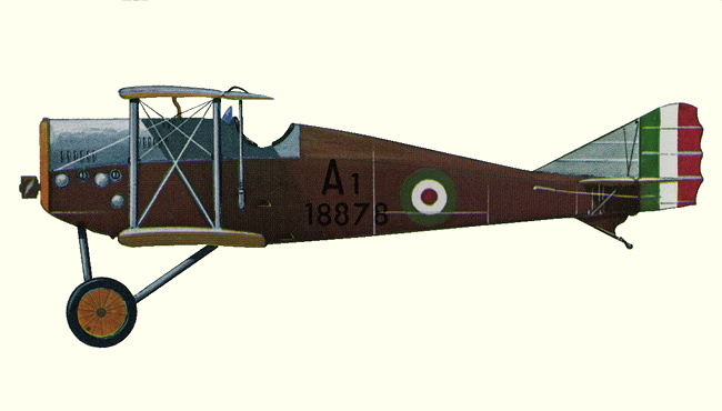 Vue d'un biplan Ansaldo A.1 (origine : Fighters 1914-1919 - Kenneth Munson)