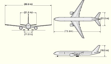 Plans d'un Boeing 777