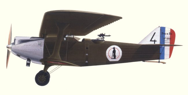 Vue d'un Breguet 19 militaire (origine : Encyclopedia of Flight 1848-1939 - J. Batchelor, M.V. Lowe)