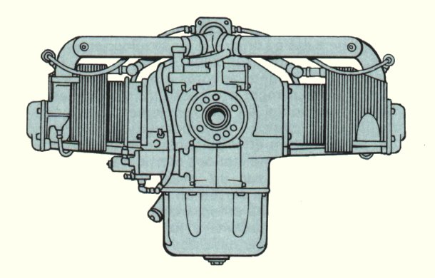 Vue d'un moteur Continental IO-360 six cylindres à plat (illustration : Le monde fascinant des avions David Mondey)