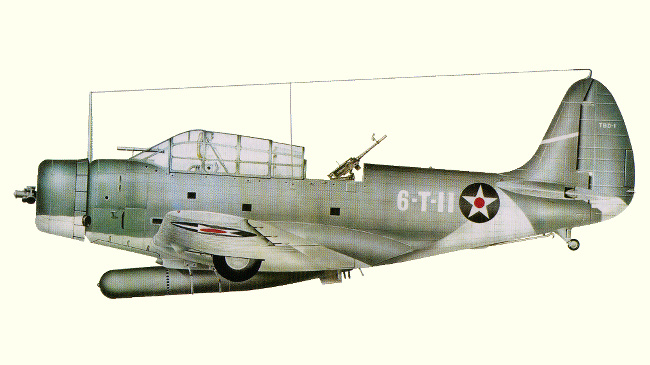 Vue d'un bombardier TBD Devastator (plan d'origine : The Complete Encyclopedia of Flight 1939-1945)