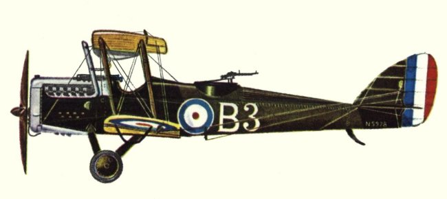 Vue d'un biplan D.H.4 (origine : Bombers 1914-1919 - Kenneth Munson)
