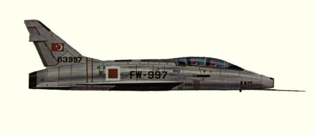 Vue d'un F-100F Super Sabre (origine : Fighters, encyclopaedia of world aircraft - Kenneth Munson)