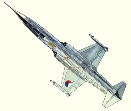 Plan d'un F-104G (origine : Fighters, encyclopaedia of world aircraft - Kenneth Munson)