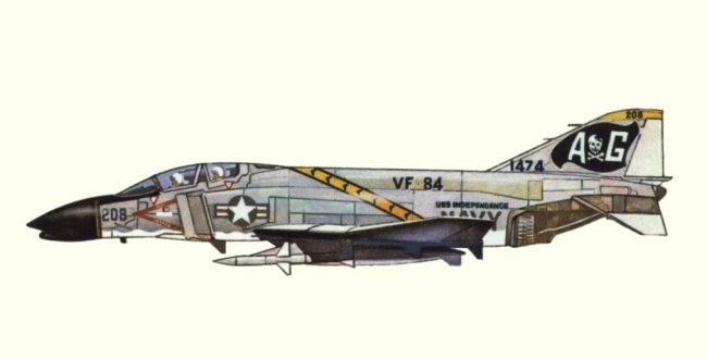Vue d'un F-4B (origine : Fighters, encyclopaedia of world aircraft - Kenneth Munson)
