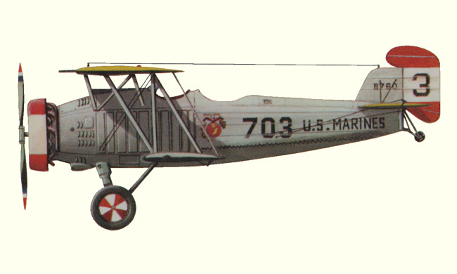 Vue d'un Curtiss O2C-1 (origine : Bombers between the wars 1919-1939 - Kenneth Munson)