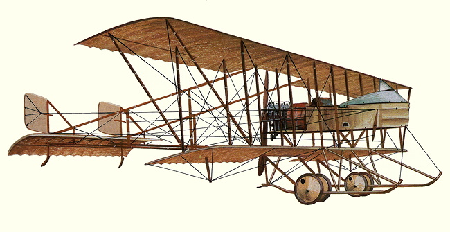 Vue d'un biplan Farman MF.11 (origine : Encyclopédie des Avions Militaires du Monde - Enzo Angelucci)