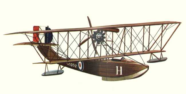 Vue d'un hydravion F.B.A Type C (origine : Les Avions des origines à la Première Guerre mondiale - Enzo Angelucci/Paolo Matricardi)
