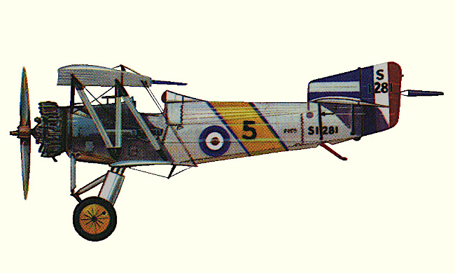 Vue d'un Flycatcher (origine : Fighters between the wars 1919-1939 - Kenneth Munson)