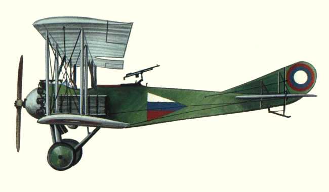Vue d'un biplan Lebed 12 (origine : Les Avions des origines à la Première Guerre mondiale - Enzo Angelucci/Paolo Matricardi)