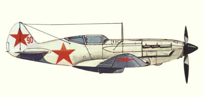 Vue d'un MiG-3 (origine : Fighters 1939-1945 - Kenneth Munson)
