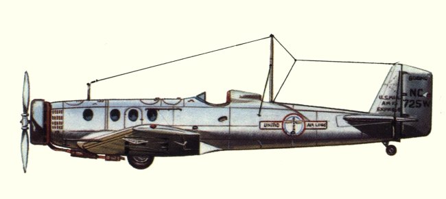Vue du Boeing 221A Monomail (origine : Airliners between the wars 1919-1939 - Kenneth Munson)
