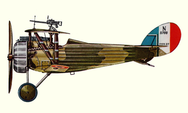 Vue d'un Nieuport 27C.1 (origine : Fighters 1914-1919 - Kenneth Munson)