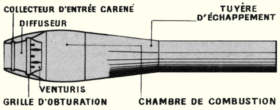 Vue en coupe d'un pulsoréacteur type V-1 (plan d'origine : Science et Vie Aviation 1951)