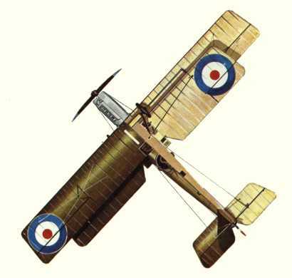 Plan d'un biplan R.A.F. R.E.8 (origine : Bombers 1914-1919 - Kenneth Munson)