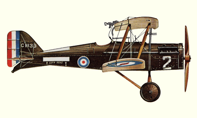 Vue d'un chasseur R.A.F. S.E.5a (origine : Fighters 1914-1919 - Kenneth Munson)