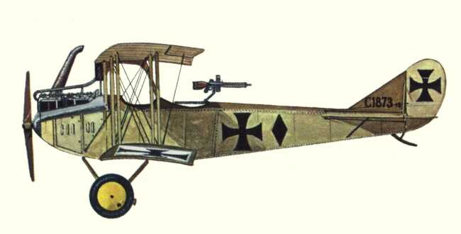 Vue d'un biplan Rumpler C.I (origine : Bombers 1914-1919 - Kenneth Munson)