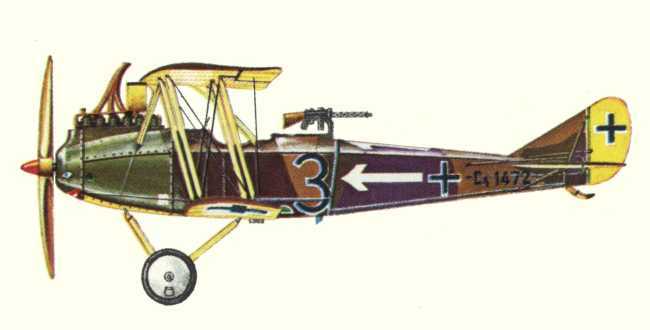 Vue d'un biplan Rumpler C.IV (origine : Bombers 1914-1919 - Kenneth Munson)