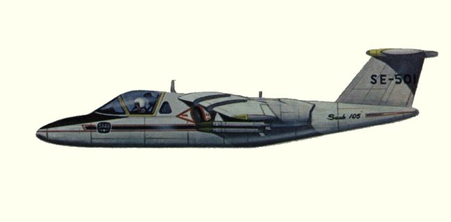 Vue d'un Saab 105 (origine : Fighters, encyclopaedia of world aircraft - Kenneth Munson)