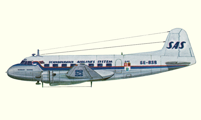 Vue d'un Saab 90 (origine : Civil Airliners since 1946 - Kenneth Munson)
