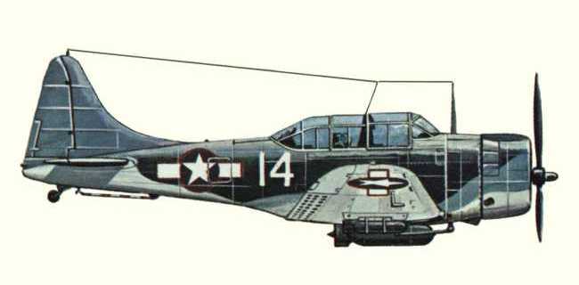 Vue d'un SBD-5 Dauntless (origine : Bombers 1939-1945 - Kenneth Munson)