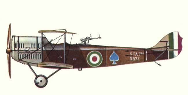 Vue d'un biplan S.I.A. 7B.1 (origine : Bombers 1914-1919 - Kenneth Munson)
