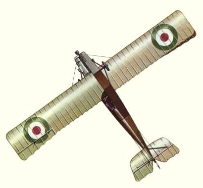 Plans d'un biplan S.I.A. 7B.1 (origine : Bombers 1914-1919 - Kenneth Munson)