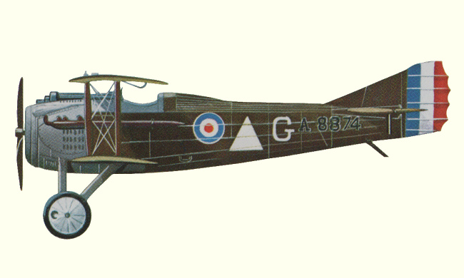 Vue d'un chasseur Spad VII (origine : Fighters 1914-1919 - Kenneth Munson)