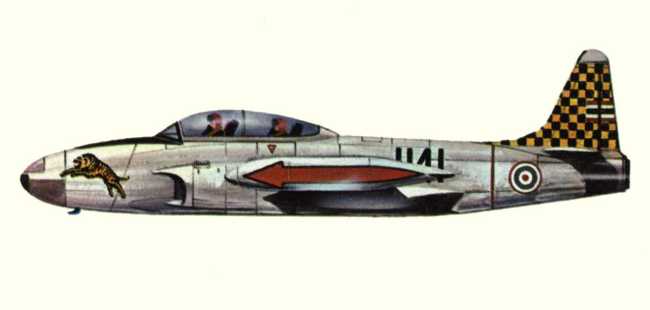Vue d'un T-33A thaïlandais (origine : Fighters, encyclopaedia of world aircraft - Kenneth Munson)