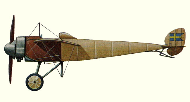 Vue d'un chasseur monoplan Thulin Type K (origine : Fighters 1914-1919 - Kenneth Munson)